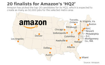 Amazon 20 Finalist Map